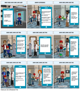 This story board illustrates the elements of good health care as described by Adam Bojelian aged 13 years.